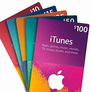 Image result for What Is an iTunes Gift Card