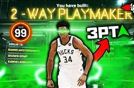 Image result for Giannis Build