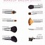Image result for Makeup Brush Guide
