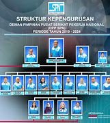 Image result for Maksud Pengurus