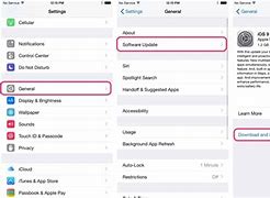Image result for New iPhone 4S Update