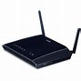 Image result for ADSL Modem Router