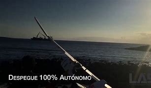 Image result for aero-ortuario