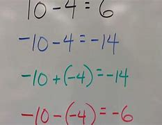 Image result for Subtracting Positive and Negative Numbers