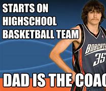 Image result for Funny Basketball Coach Memes