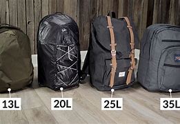 Image result for Backpack Sizes