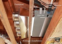Image result for 5 Ton Ducted Mini Split