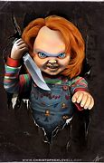 Image result for Chucky Calm