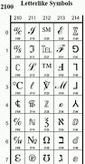 Image result for Letterlike Symbols