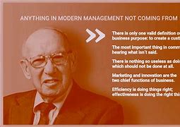 Image result for Peter Drucker Theory