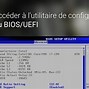 Image result for BIOS/Firmware Concept