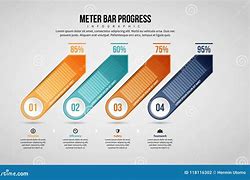 Image result for Meter Bar Vektor