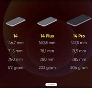 Image result for iPhone 7 Size Inches