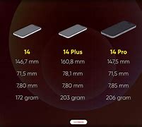 Image result for Apple iPhone 14 Plus vs Pro Max