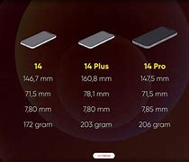 Image result for iPhone 14 Pro Plus Size