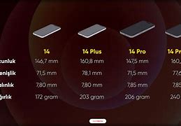 Image result for iPhone 8 Plus Screw Chart