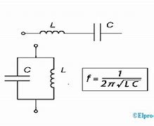 Image result for LC Oscillator Circuit