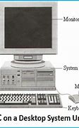 Image result for Computer System Unit