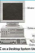 Image result for Computer Peripherals