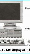 Image result for Computers in the 2000s