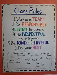Image result for Classroom Rules Chart