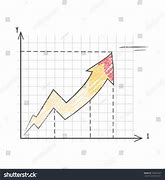 Image result for Sharp Increase in Line Graph