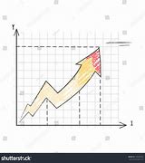 Image result for Sharp Increase On a Graph