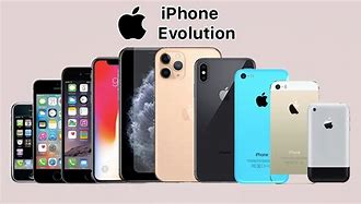 Image result for Evoluzione iPhone