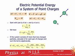 Image result for Zero Electric Potential