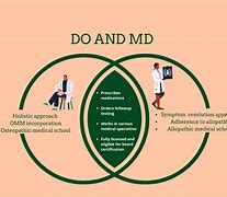 Image result for MD/PhD Programs