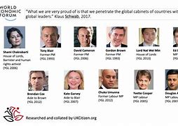 Image result for WEF Young Global Leaders List