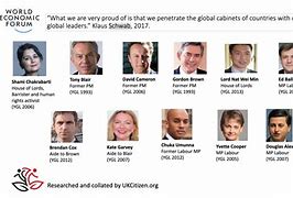 Image result for WEF Young Global Leaders