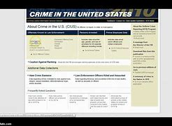 Image result for Unified Crime Report