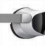 Image result for VR Device