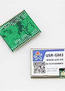 Image result for Low Power GSM Module