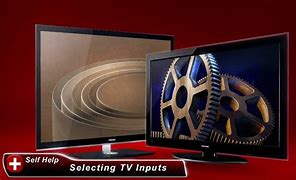 Image result for TV Input Devices