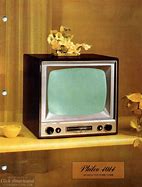 Image result for JVC Classic TV Set