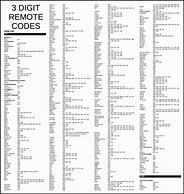 Image result for Westinghouse TV Remote Codes List