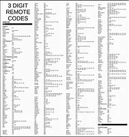 Image result for Panasonic Universal Remote Control Codes