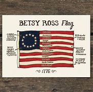 Image result for Betsy Ross Now