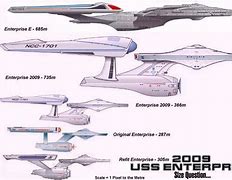 Image result for Traditional Starship Size Comparison