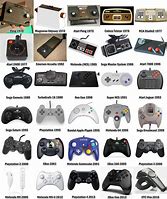Image result for Old Console Controller