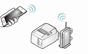 Image result for How to Connect Tablet to Printer