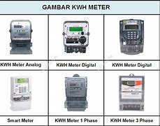 Image result for Gambar kWh Meter Di SLD