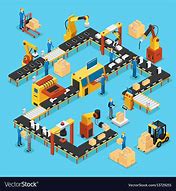 Image result for Manufacturing Production Clip Art