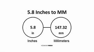 Image result for 5/8 Inch