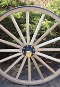 Image result for Solid Wagon Wheels