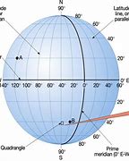 Image result for Parallel Earth