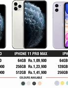 Image result for iPhone Pictures and Prices