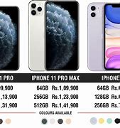 Image result for iPhone 11 Pro Max Price Grey